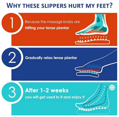 Relief Foot Massager Slippers